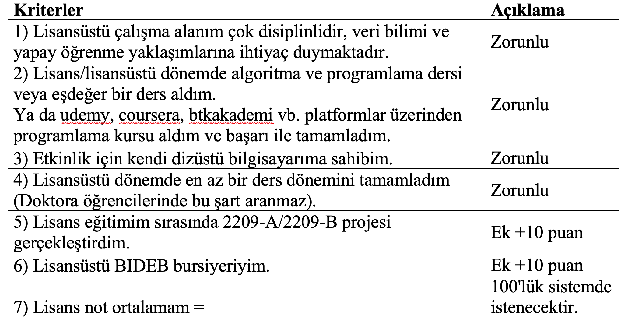 Kriterler ve Puanlama Tablosu